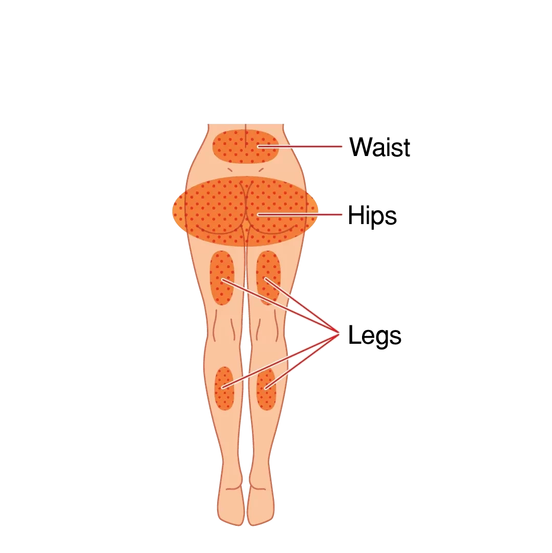 The most effective areas for muscle pain treatment are waist, hips, and legs
