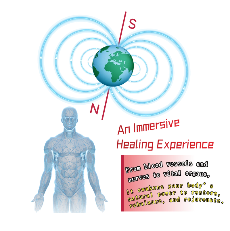 Mirai lite - magnatic therapy to help restore body from blood vessels to vital organs.