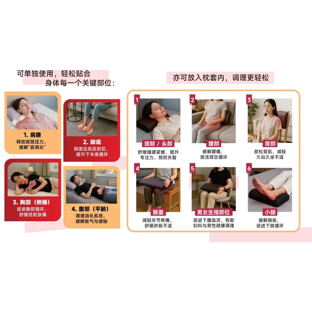 Mirai lite - magnetic therapy have 10 targeted uses and 10 powerful results