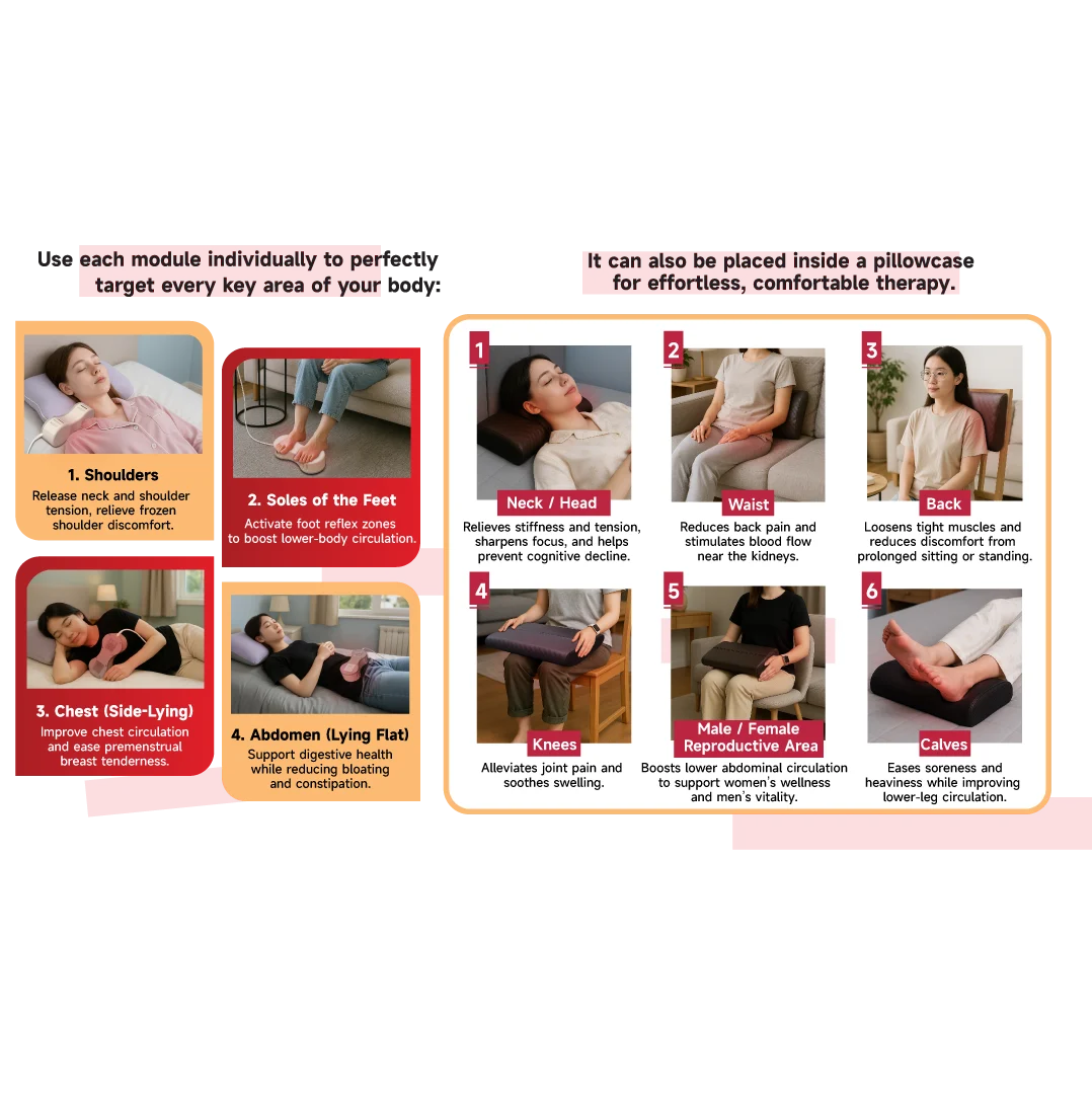 Mirai lite - magnetic therapy have 10 targeted uses and 10 powerful results